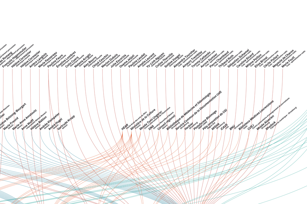 cartographie_applications3